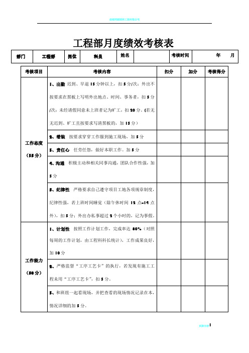 工程部绩效考核表93910