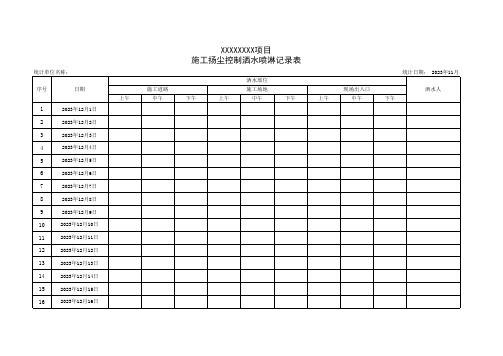 施工扬尘控制洒水喷淋记录表