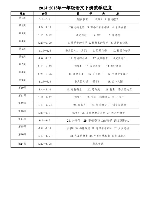 2014-2015下学期一年级语文教学进度表