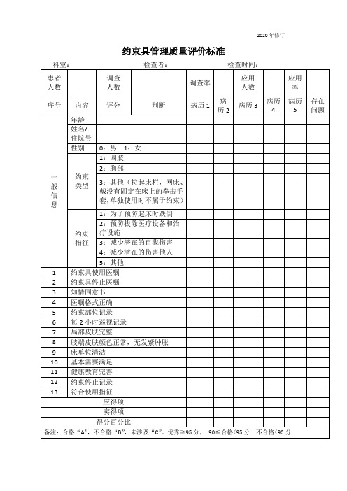 2020护理质量评价标准