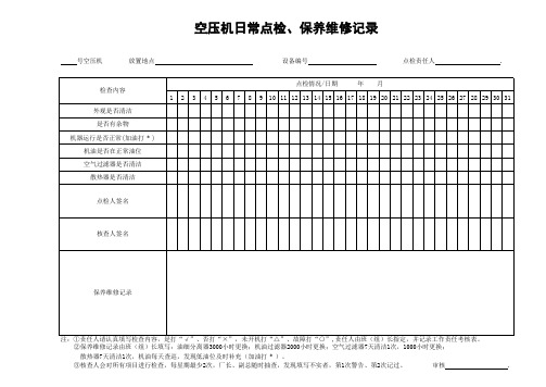 空压机日常点检,保养维修记录