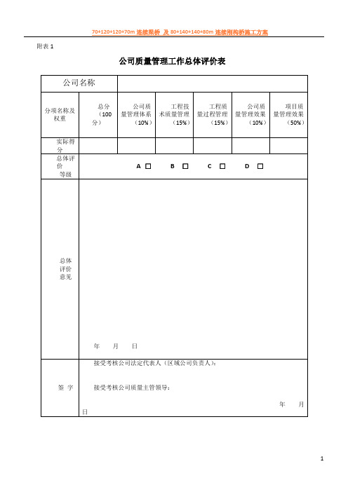 中建六局企业质量管理评价表