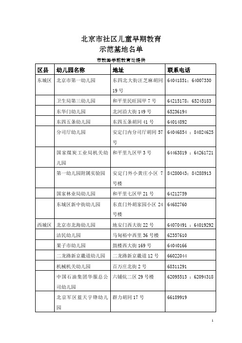 北京市社区儿童早期教育示范基地名单