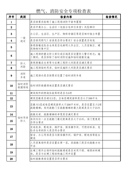 燃气、消防安全专项检查表