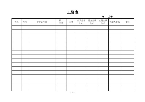 农民工工资表(模板)