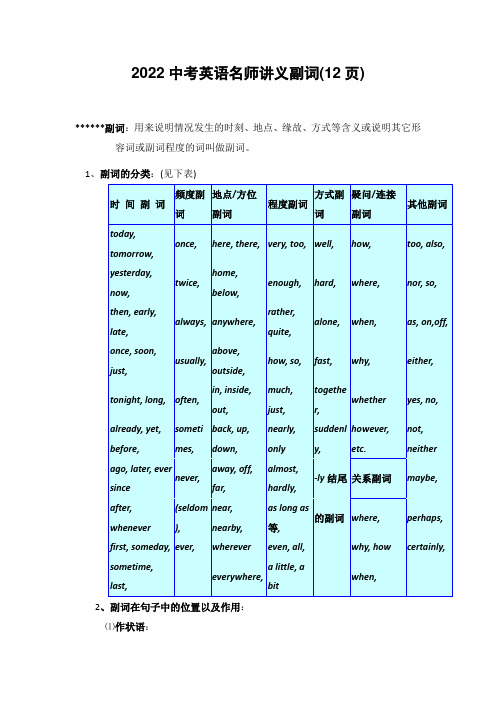 2022中考英语名师讲义副词(12页)