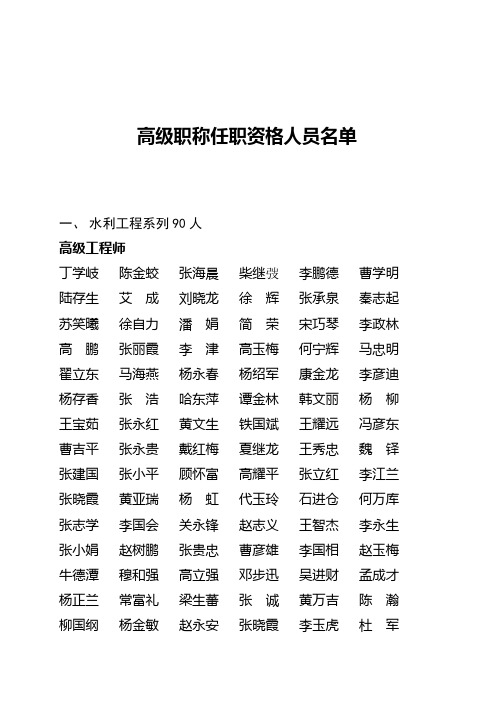 高级职称任职资格人员名单 - 宁夏人力资源和社会保障网