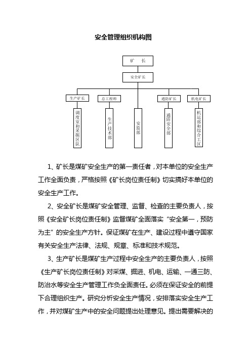 安全管理组织机构