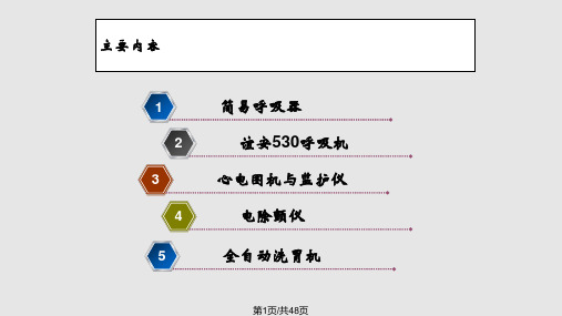 急诊科常用急救设备使用程序PPT课件