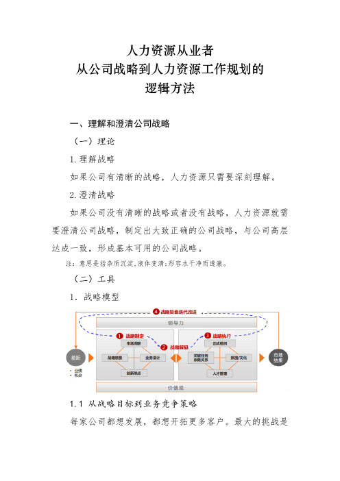 从公司战略到人力资源规划