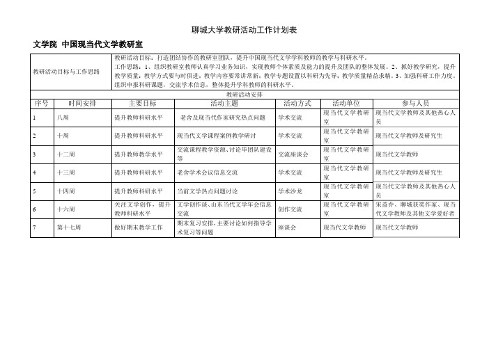 聊城大学教研活动工作计划表文学院中国现当代文学教研室