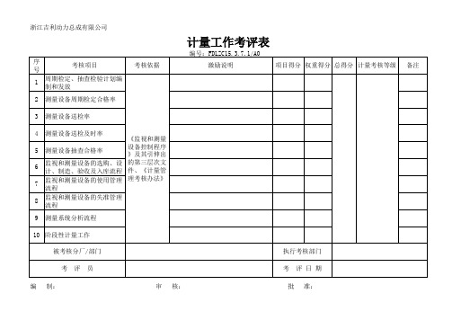 吉利动力总成FDLZC15.3.7.1计量工作考评表