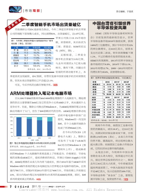 中国台湾省引领世界半导体投资风潮