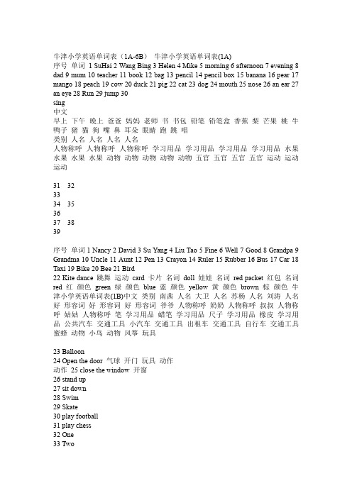 苏教版牛津小学英语单词表(1A-6B)分册