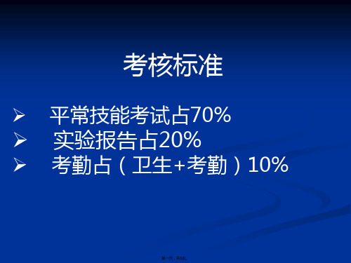 实验一 植物组织渗透势的测定 (质壁分离法)(与“浓度”有关的文档共5张)