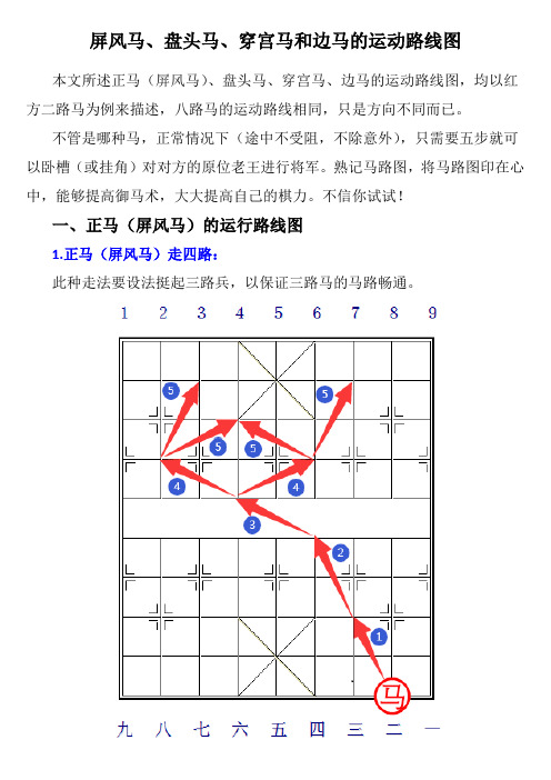 屏风马、盘头马、穿宫马和边马的运动路线图