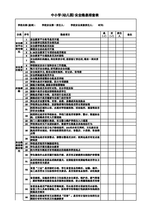 中小学(幼儿园)安全隐患排查表