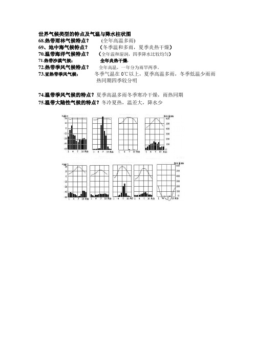 世界气候类型的特点及气温与降水柱状图