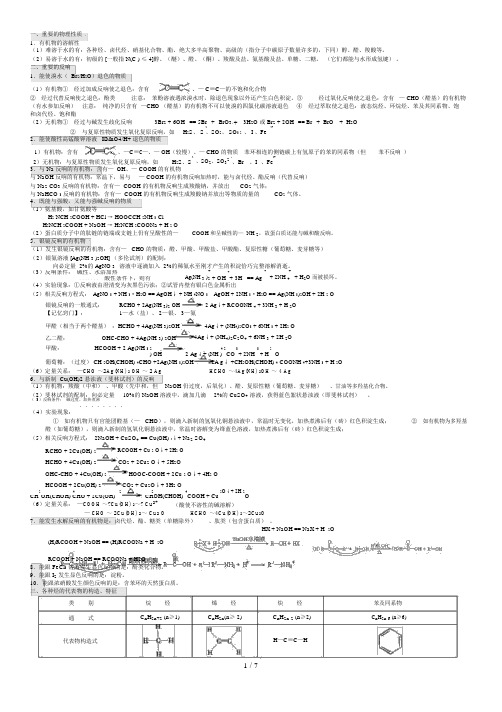 高中有机化学基础知识点归纳(全)