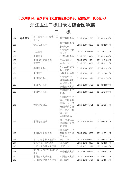 浙江卫生二级目录之综合医学篇