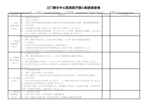 核心制度检查表【范本模板】