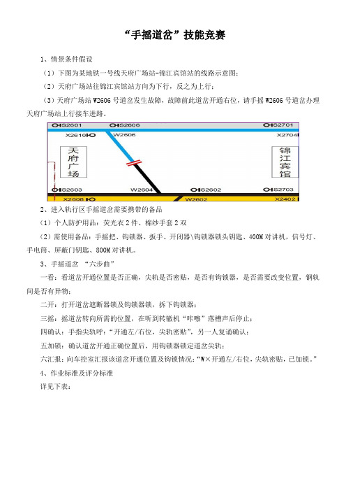 手摇道岔技能竞赛