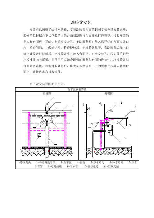 洗脸盆安装