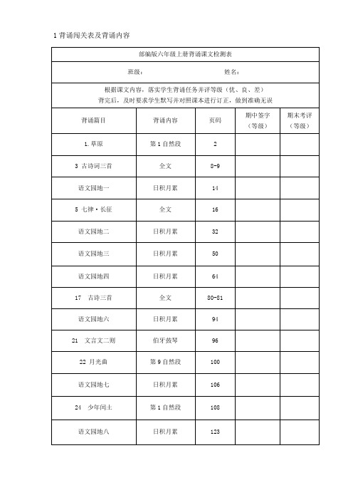 部编版小学六年级课文背诵内容 可直接打印