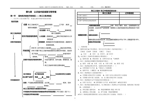 第七章认识省内区域