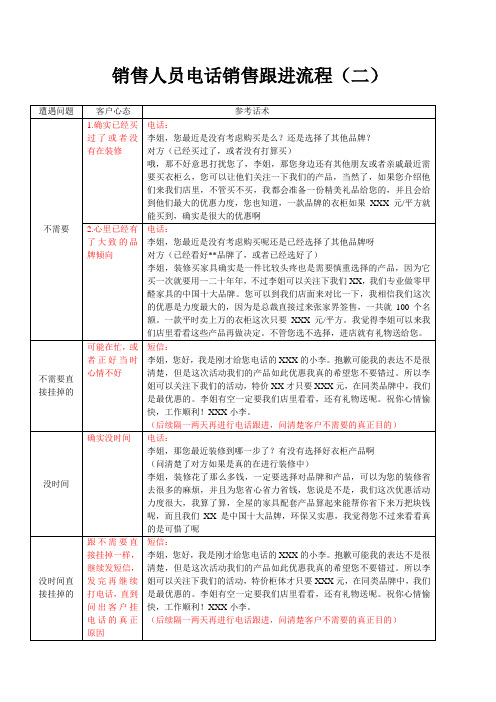 终端爆破电话销售经典话术