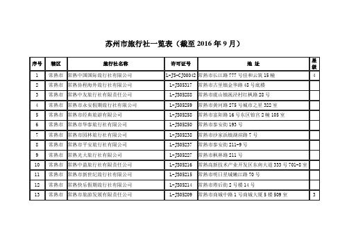 苏州市旅行社一览表截至9月