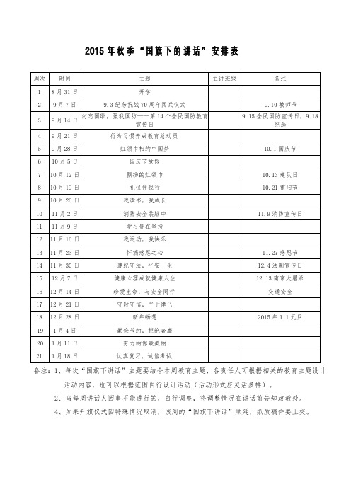 2015年秋季国旗下讲话安排