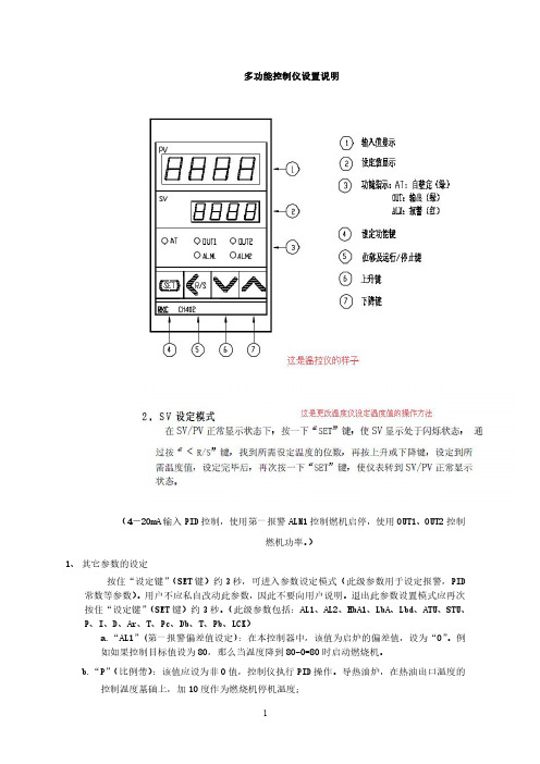 日本理化CDCH 系列回路调节器加热炉控制仪操作说明书