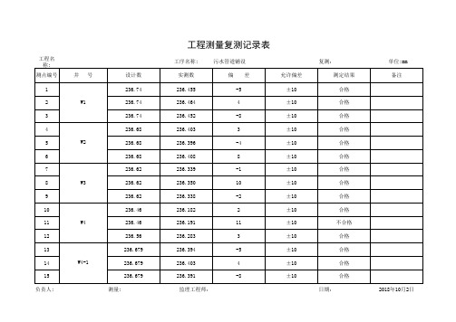 污水管道工程测量复测记录表管道铺设1