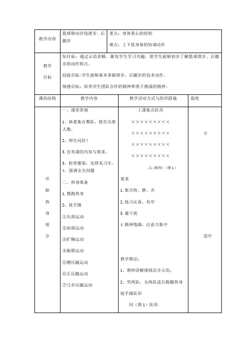 第四章篮球篮球移动步伐---滑步后撤步教案人教版初中体育与健康七年级全一册