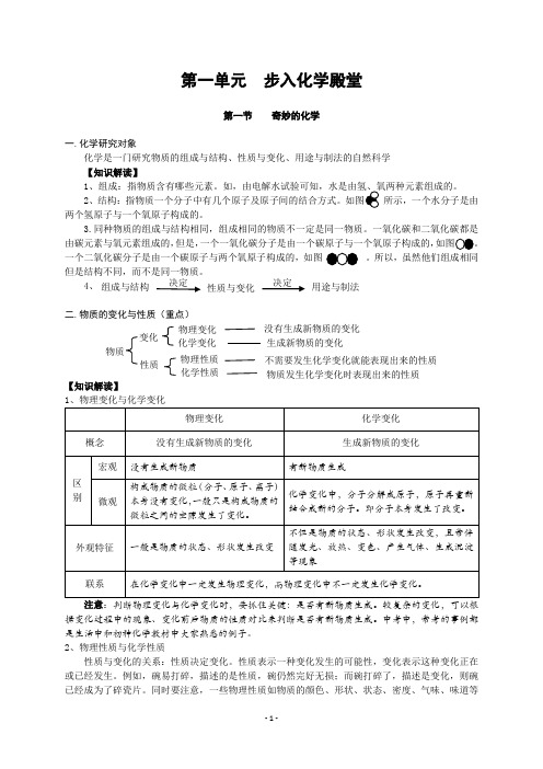 鲁教版九年级化学知识点