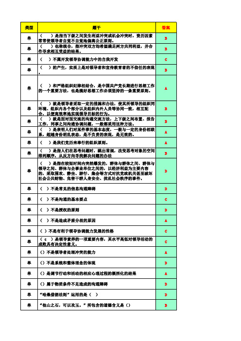 沟通与协调能力-考试习题答案