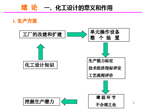 化工设计的意义和作用