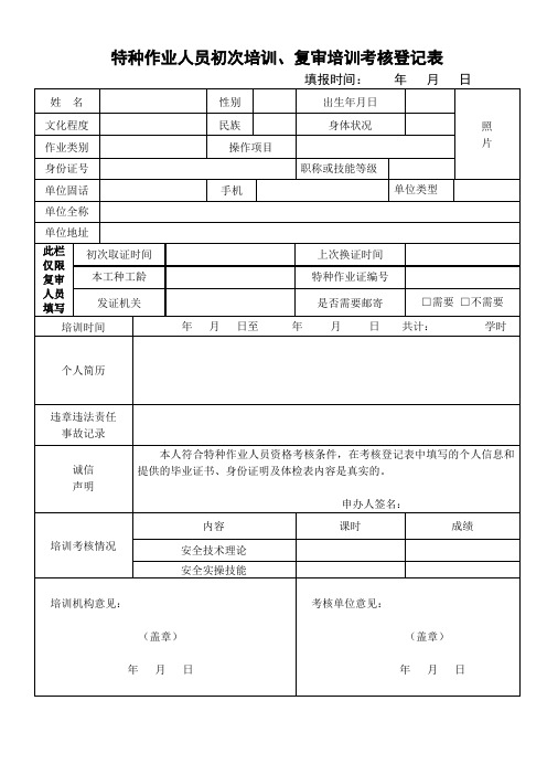 (完整word版)电工证复审表