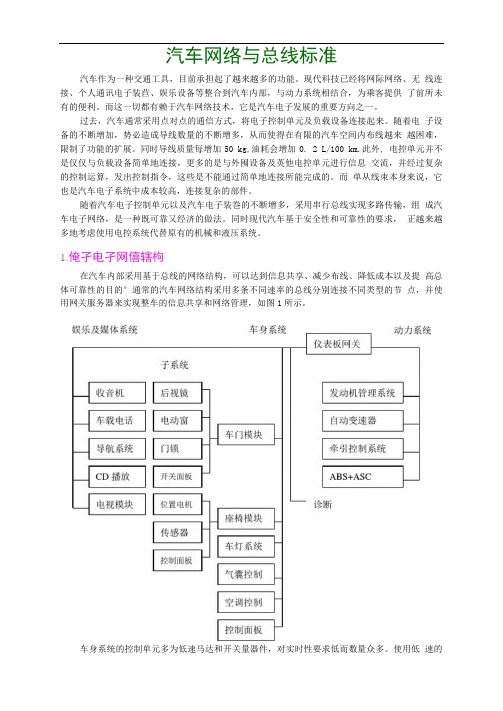 汽车网络与总线标准