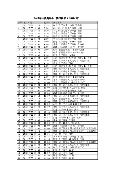 精心编制-2012伦敦奥运会详细比赛赛程时间表(49页)