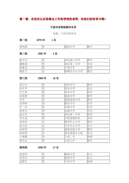 宁波市省特级教师名单