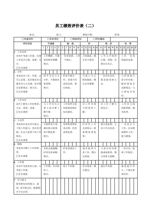 员工绩效评价表范本