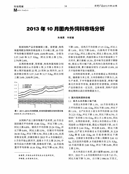 2013年10月国内外饲料市场分析