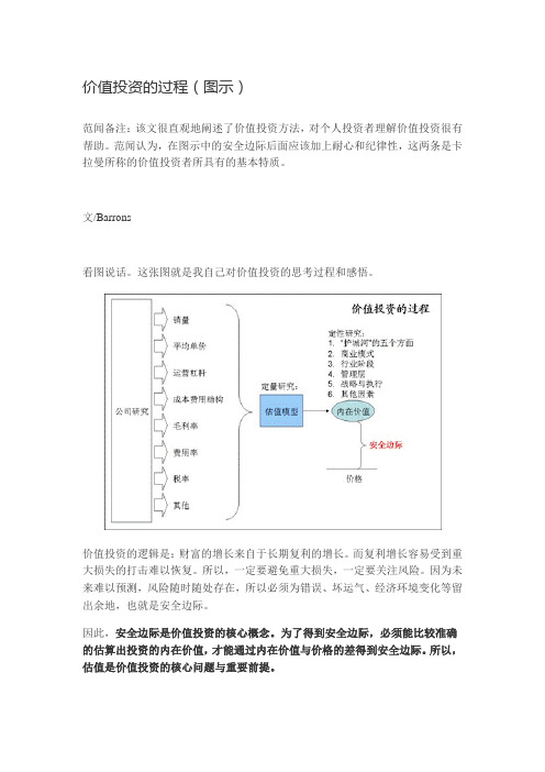 价值投资的过程