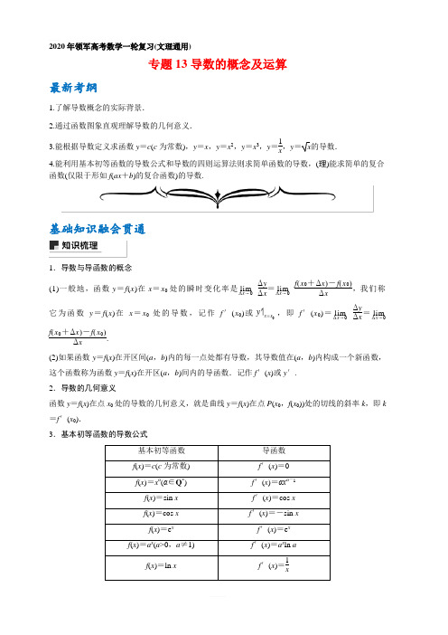 2020年领军高考数学一轮复习(文理通用)专题13 导数的概念及运算 含解析