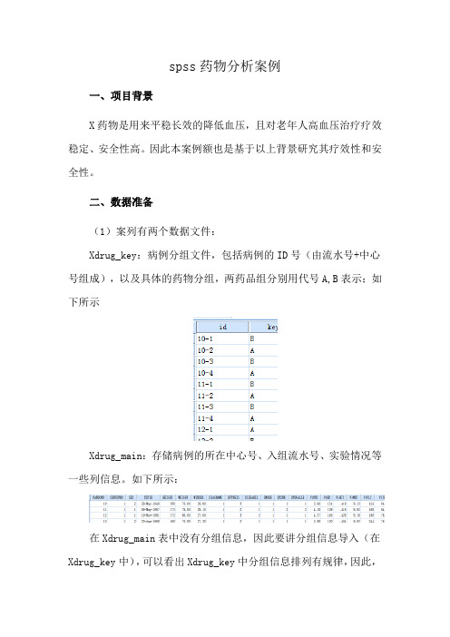 spss药物分析案例