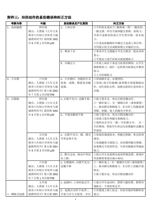 田径动作的易犯错误和纠正方法