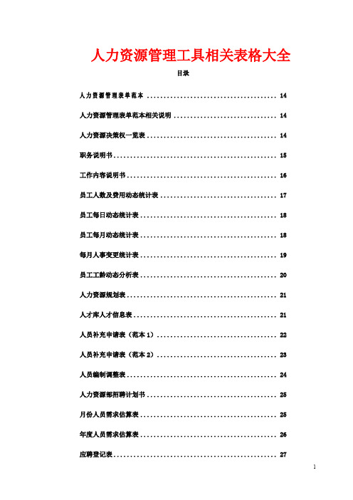 人力资源管理工具相关表格大全