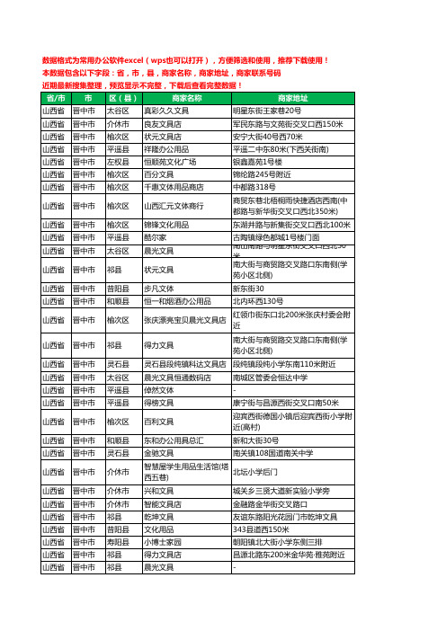 2020新版山西省晋中市办公用品工商企业公司商家名录名单联系电话号码地址大全438家